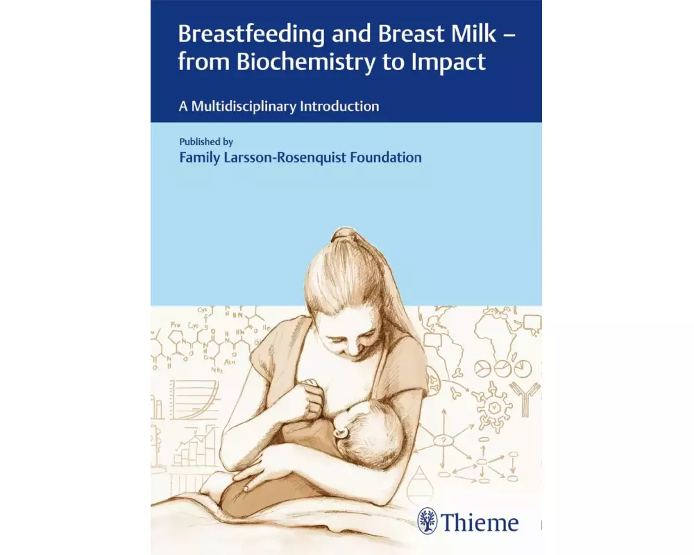 Breastfeeding and Breast Milk - From Biochemistry to Impact
