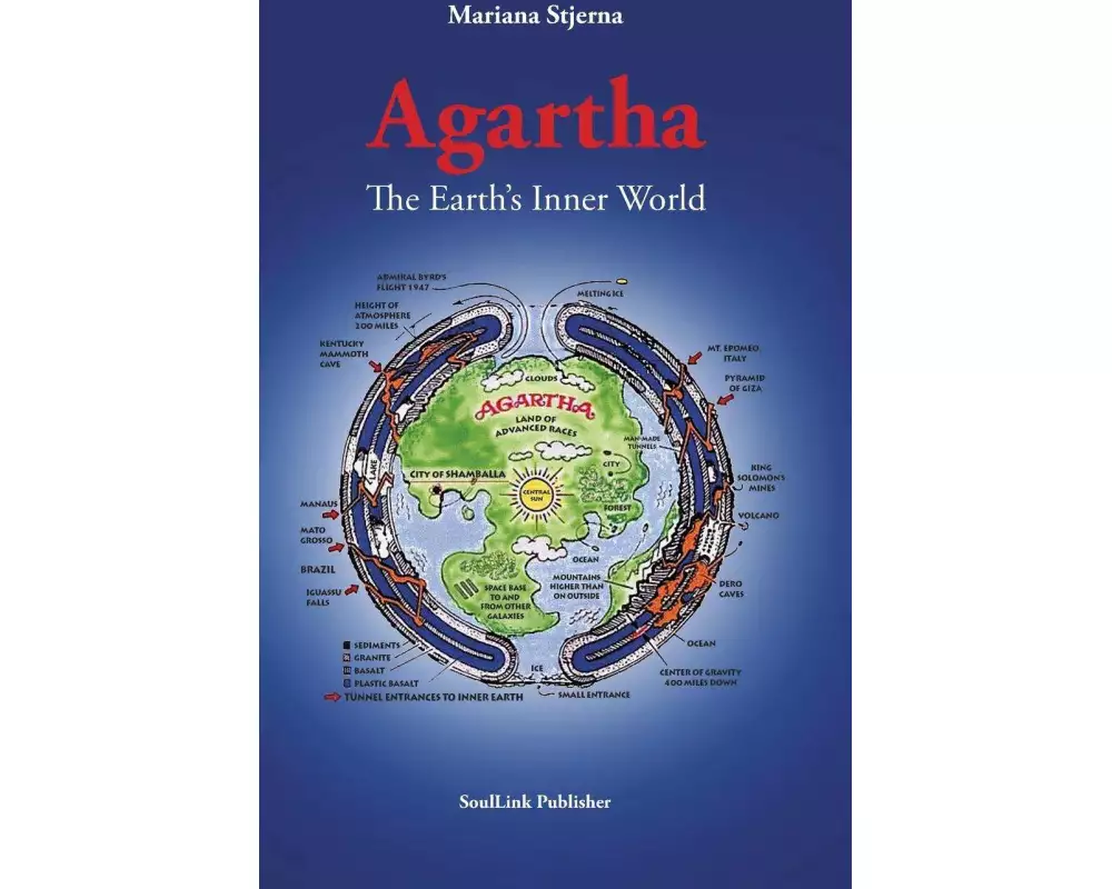 Agartha