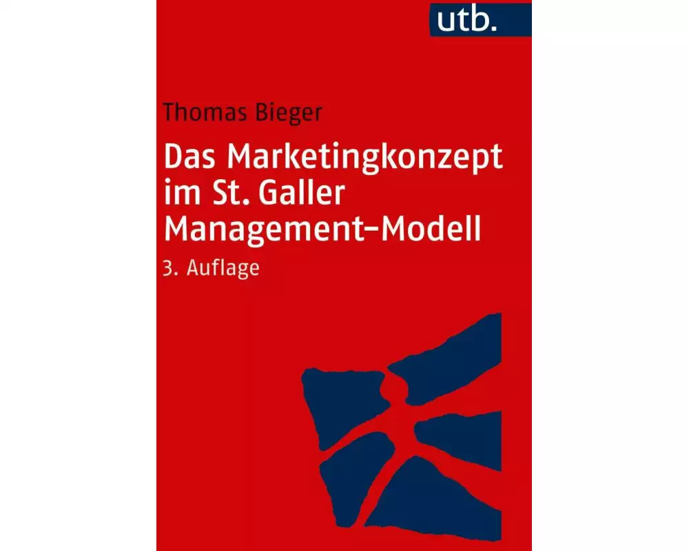 Das Marketingkonzept im St. Galler Management-Modell