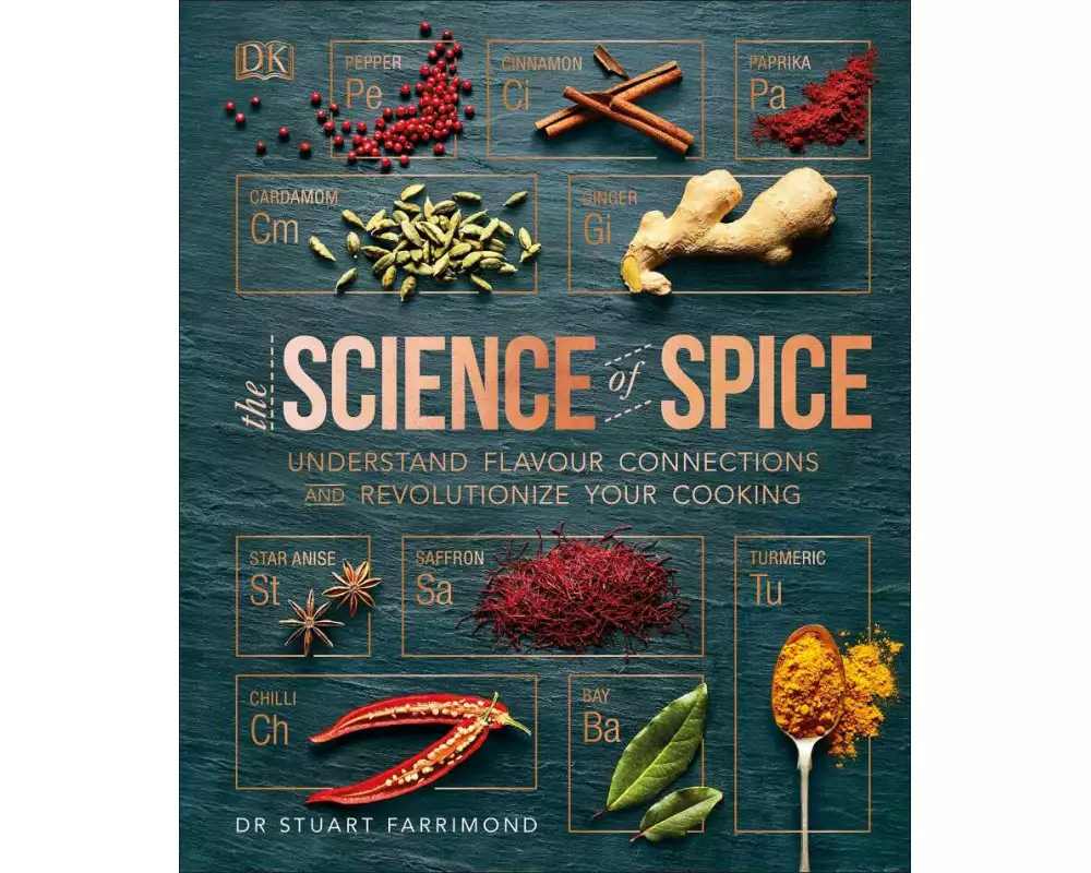 The Science Of Spice