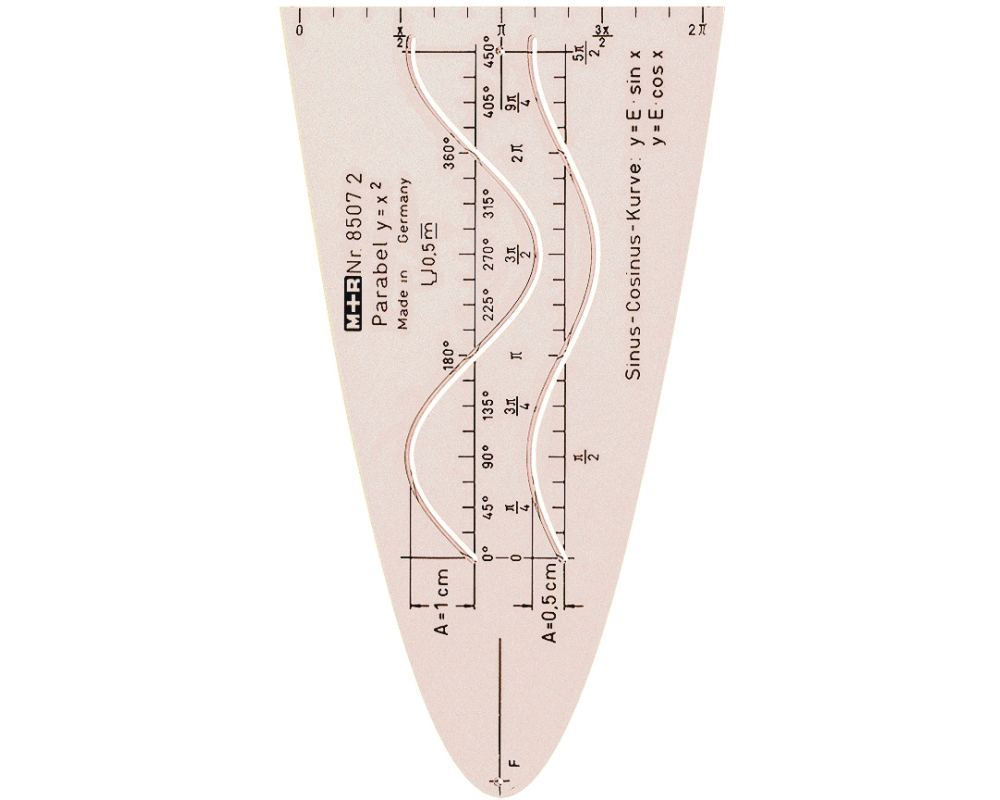 M+R Parabelschablone 785070200 Sinus-&Cosinuskurve Acryl
