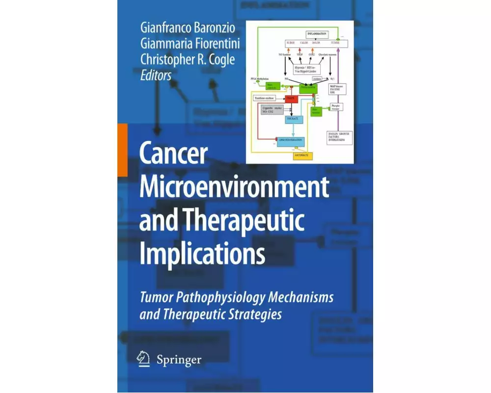 Cancer Microenvironment and Therapeutic Implications