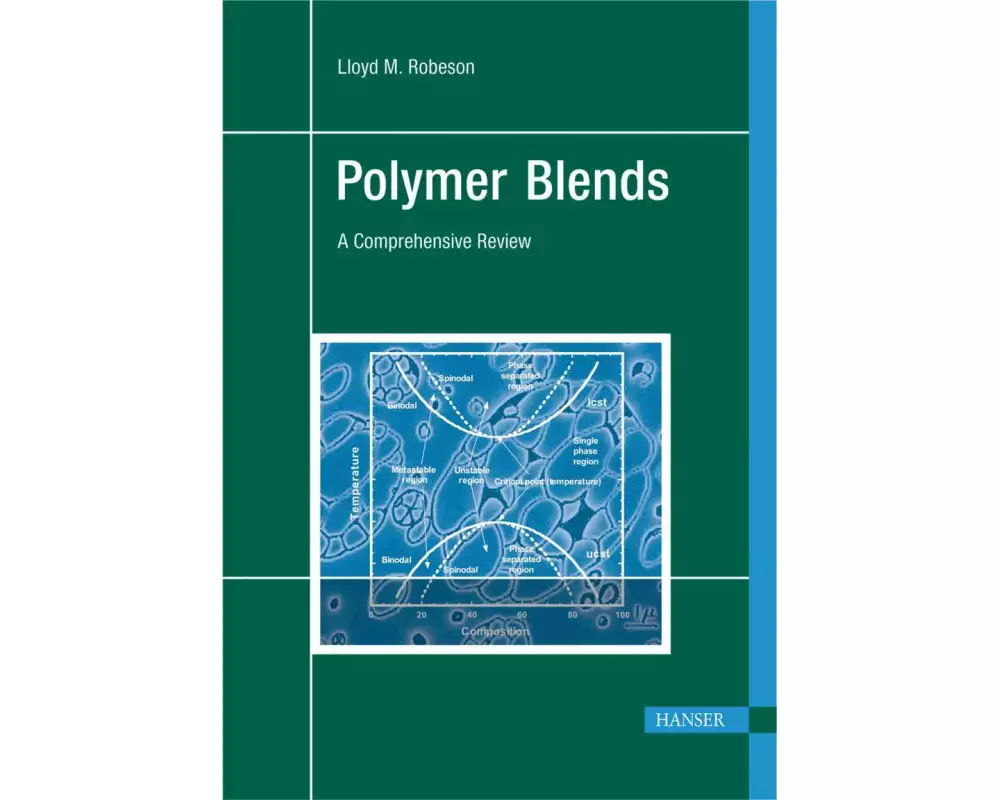Polymer Blends