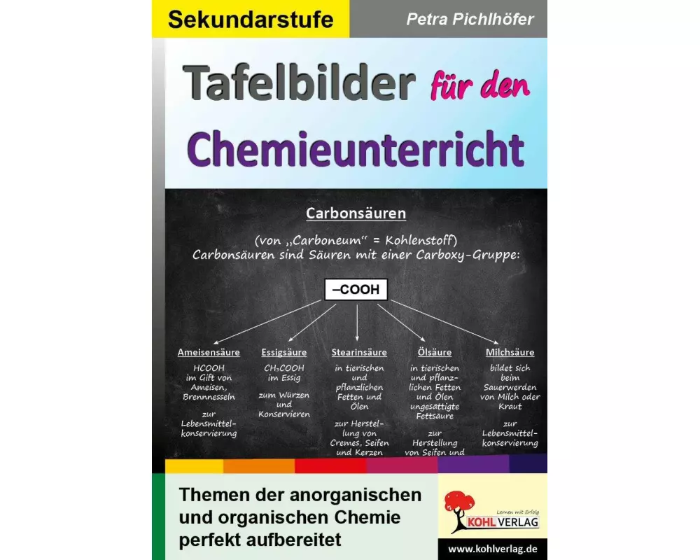 Tafelbilder für den Chemieunterricht