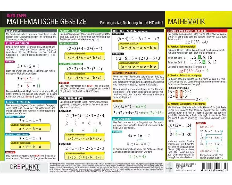 Mathematische Gesetze. Info-Tafel