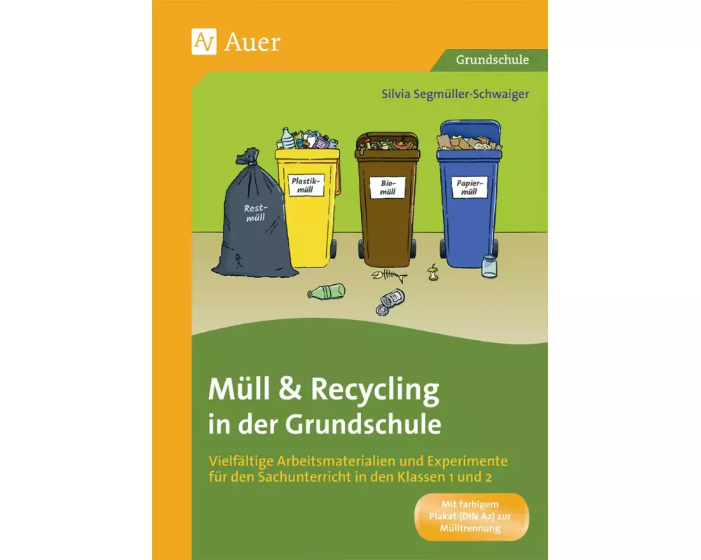 Müll und Recycling in der Grundschule