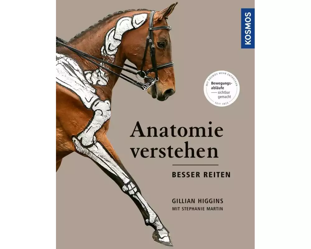 Anatomie verstehen - besser reiten