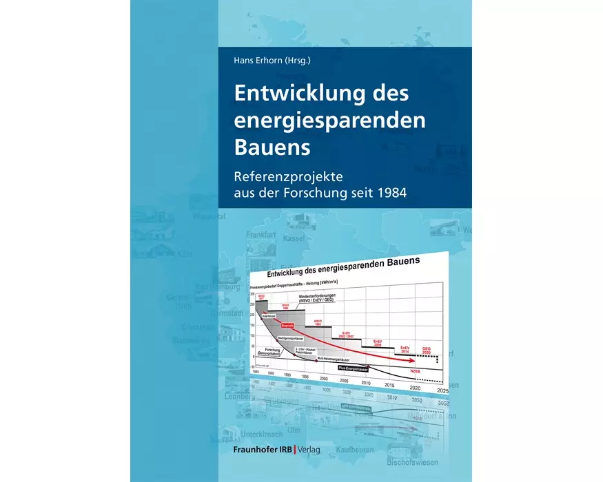 Entwicklung des energiesparenden Bauens