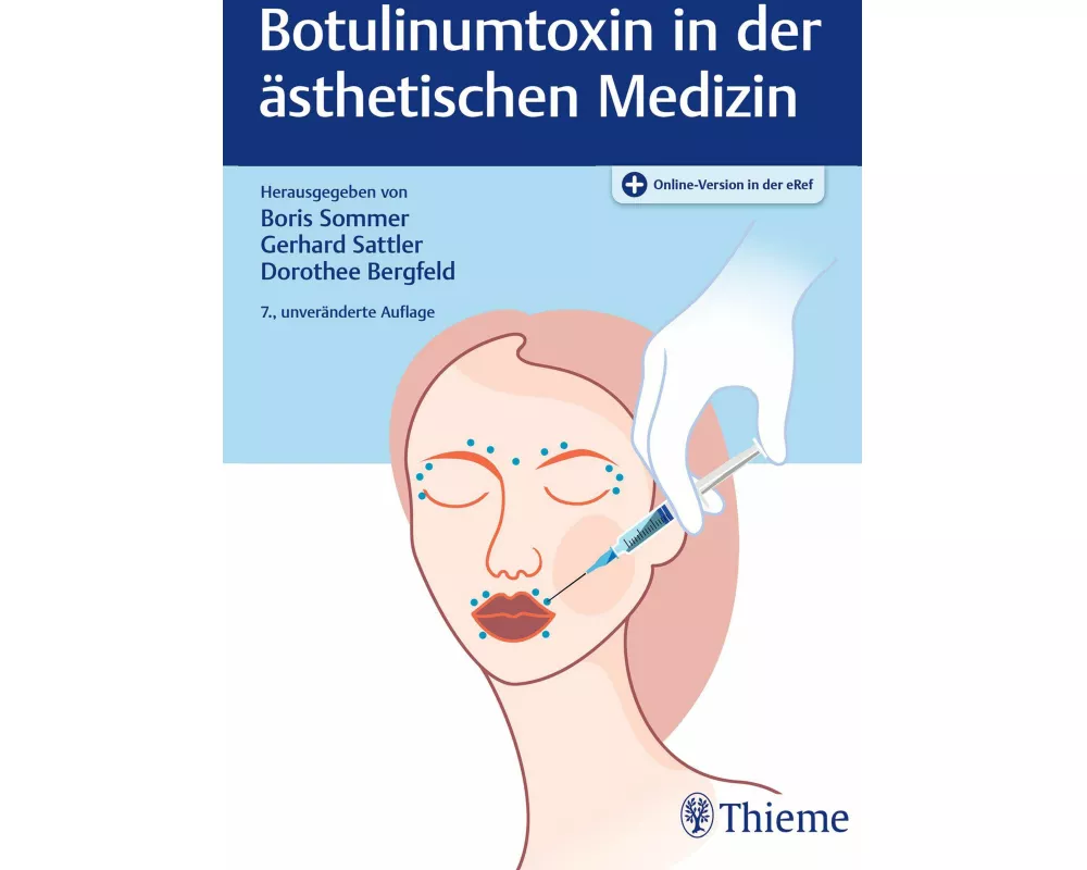 Botulinumtoxin in der ästhetischen Medizin