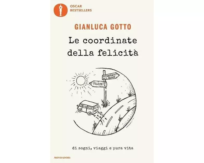 Le coordinate della felicità
