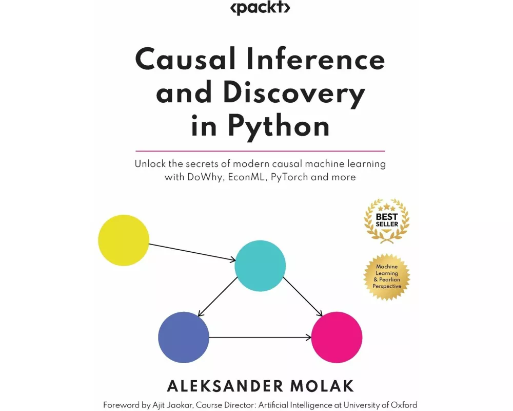 Causal Inference and Discovery in Python