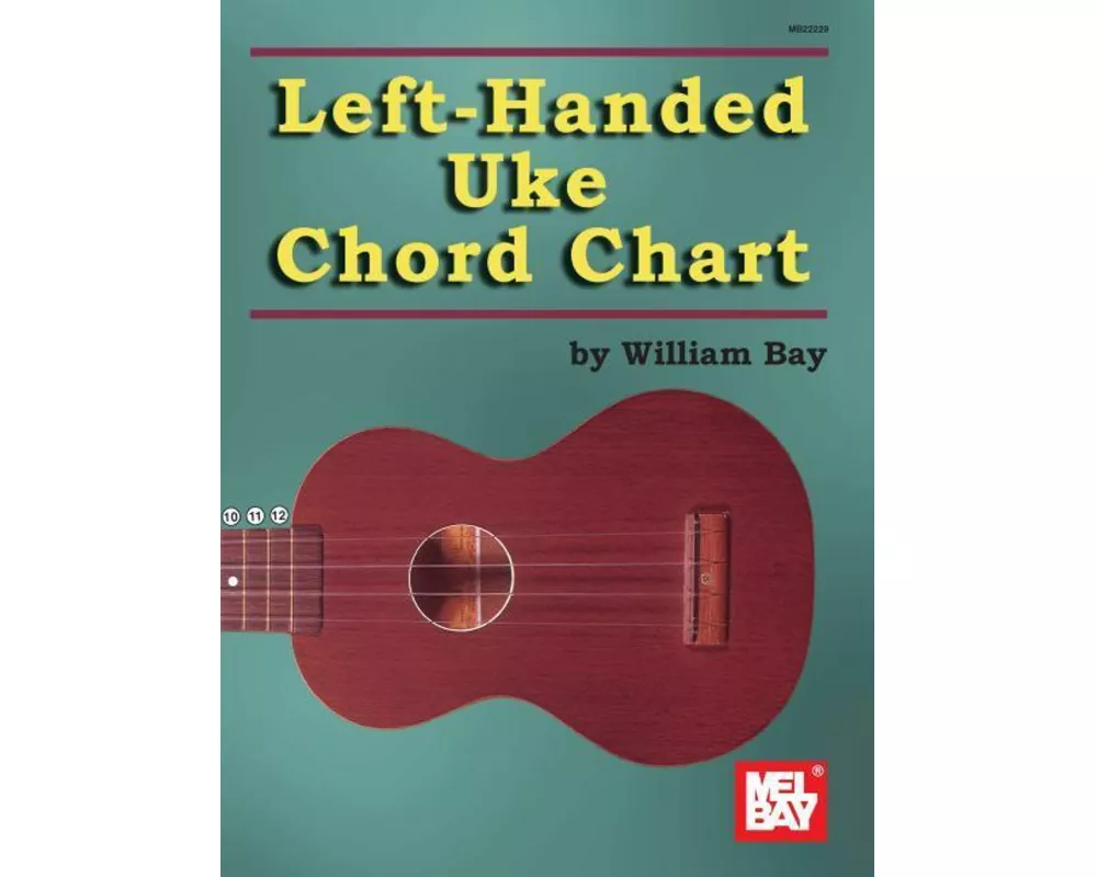 Left-Handed Uke Chord Chart