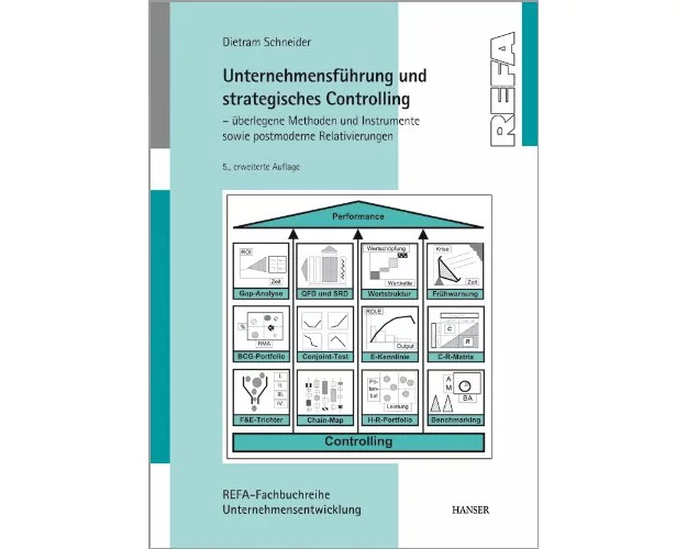 Unternehmensführung und strategisches Controlling