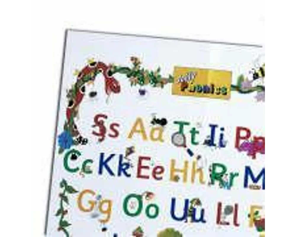 Jolly Phonics Letter Sound Poster