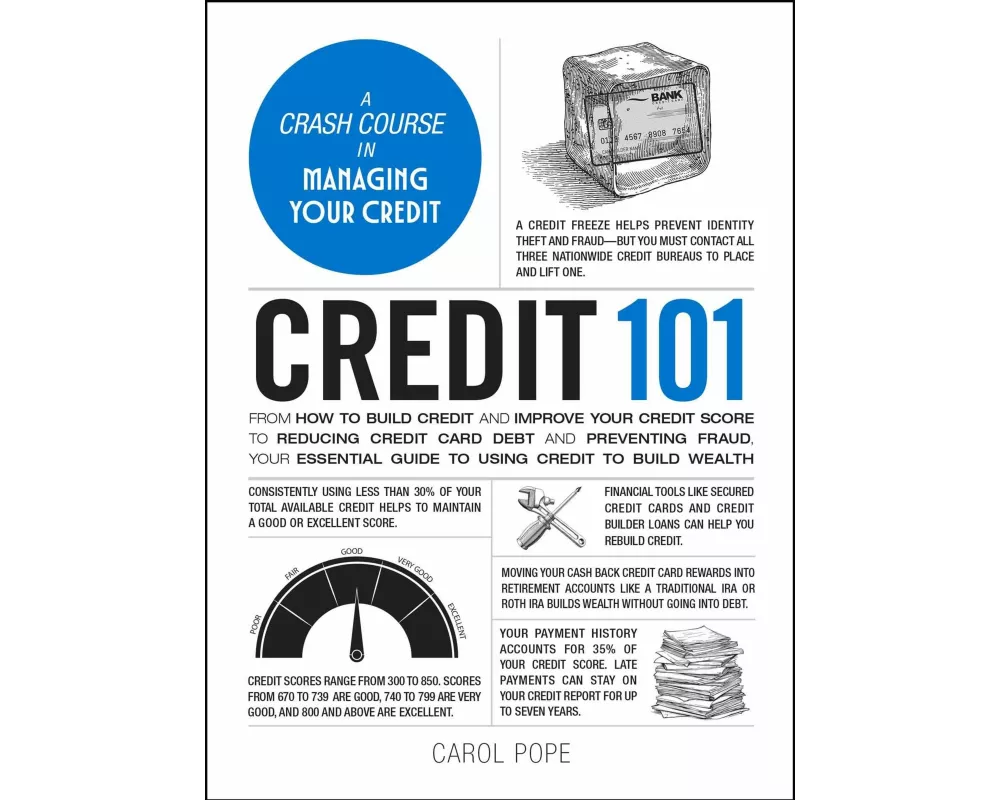 Credit 101
