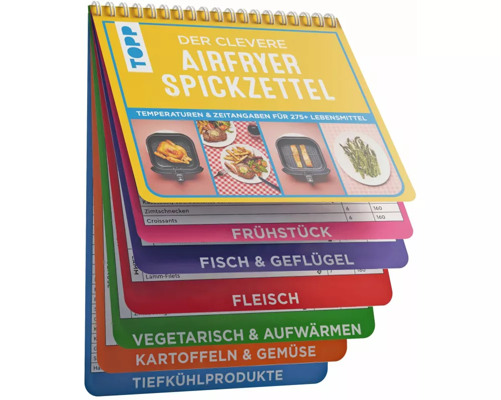 Der clevere Airfryer-Spickzettel