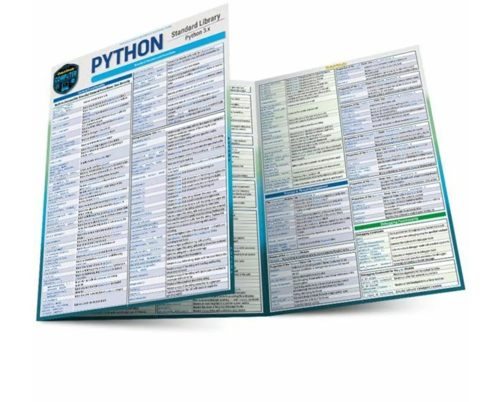 Python Standard Library