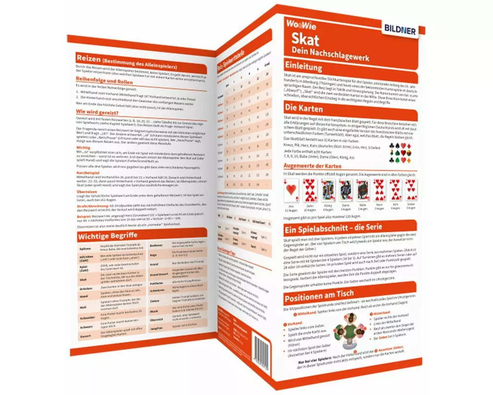 Skat verstehen - spielen - gewinnen: Alles auf einen Blick!