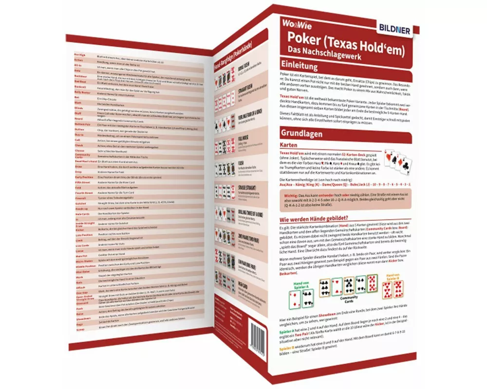 Poker (Texas Hold'em) verstehen - spielen - gewinnen: Alles auf einen Blick!