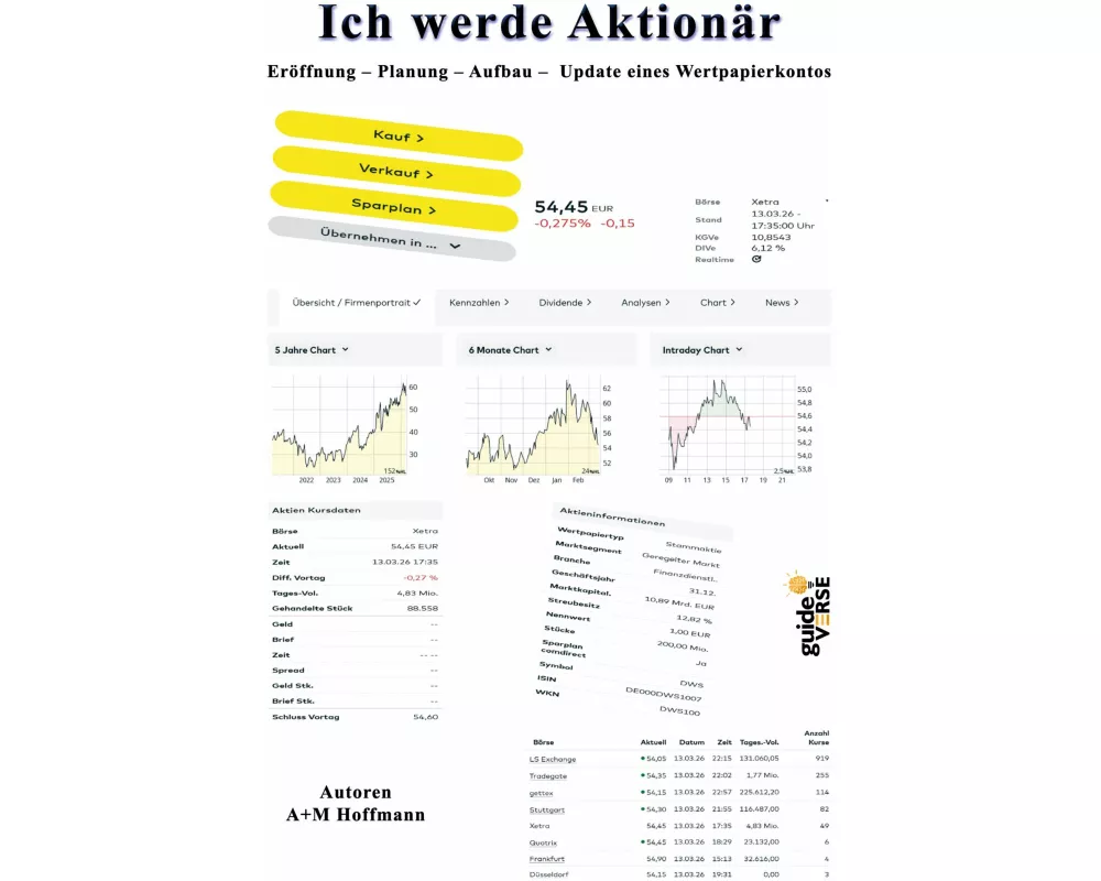 Ich werde Aktionär