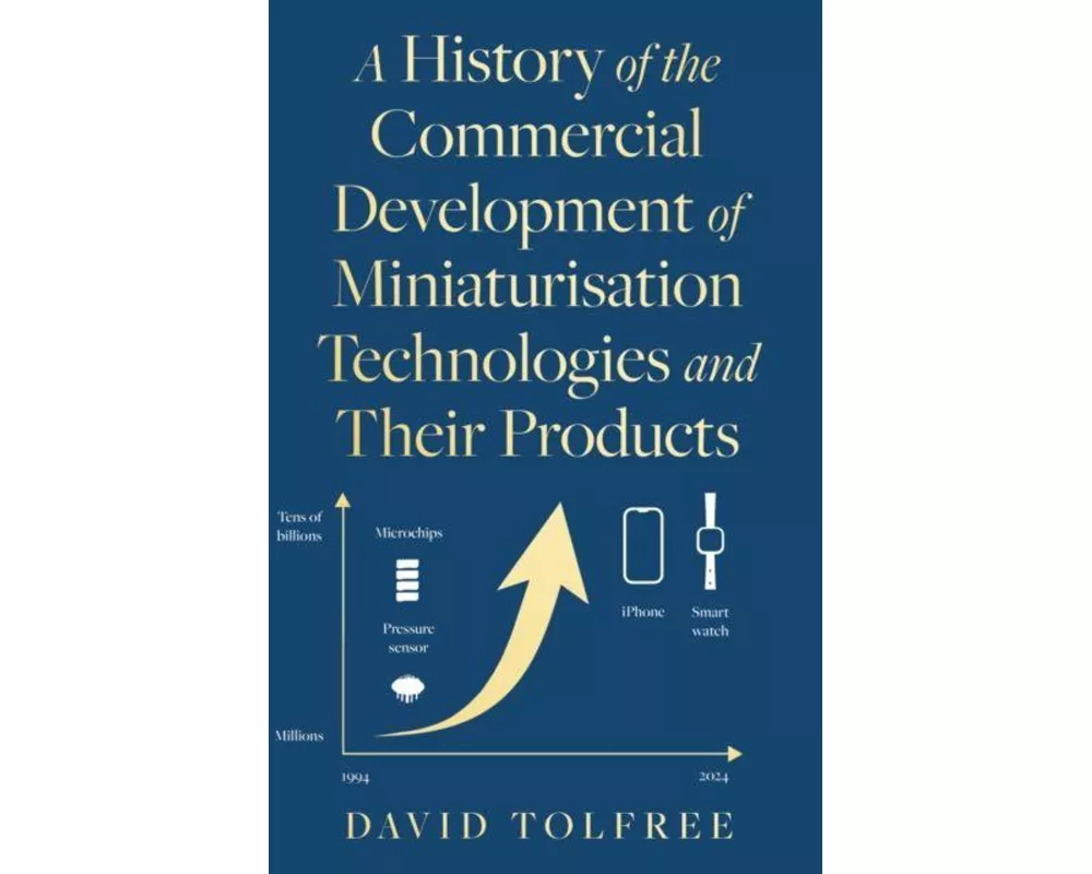 A History of the Commercial Development of Miniaturisation Technologies and Their Products