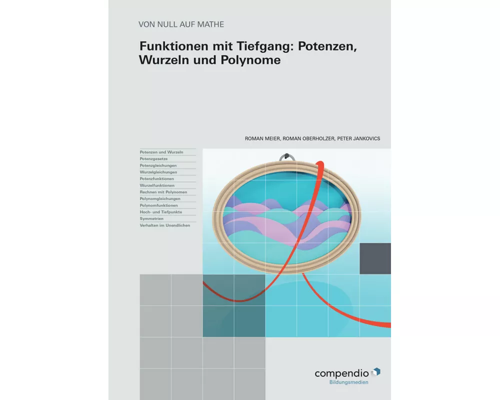 Funktionen mit Tiefgang: Potenzen, Wurzeln und Polynome