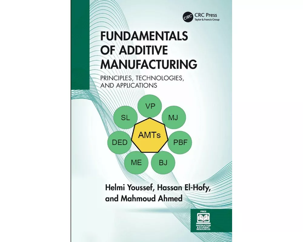 Fundamentals of Additive Manufacturing
