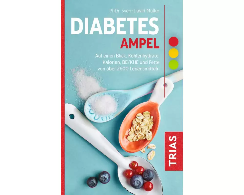 Diabetes-Ampel