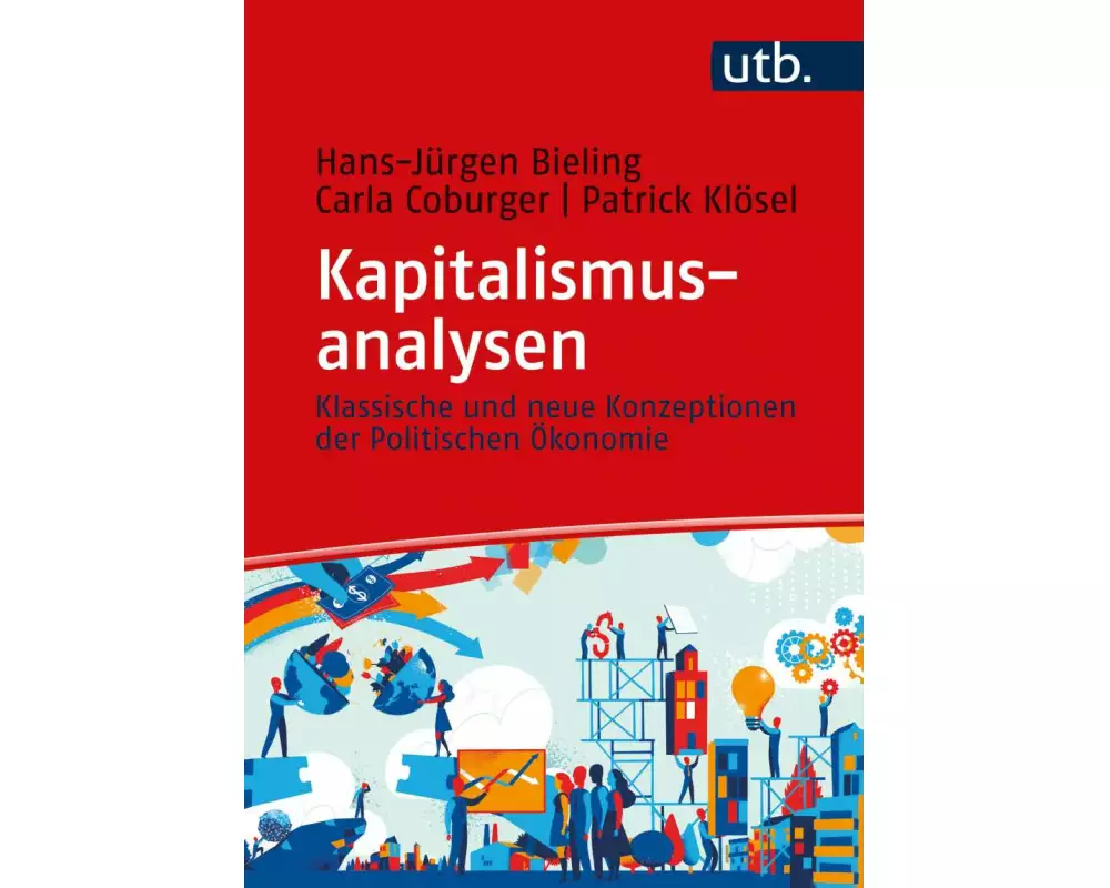 Kapitalismusanalysen