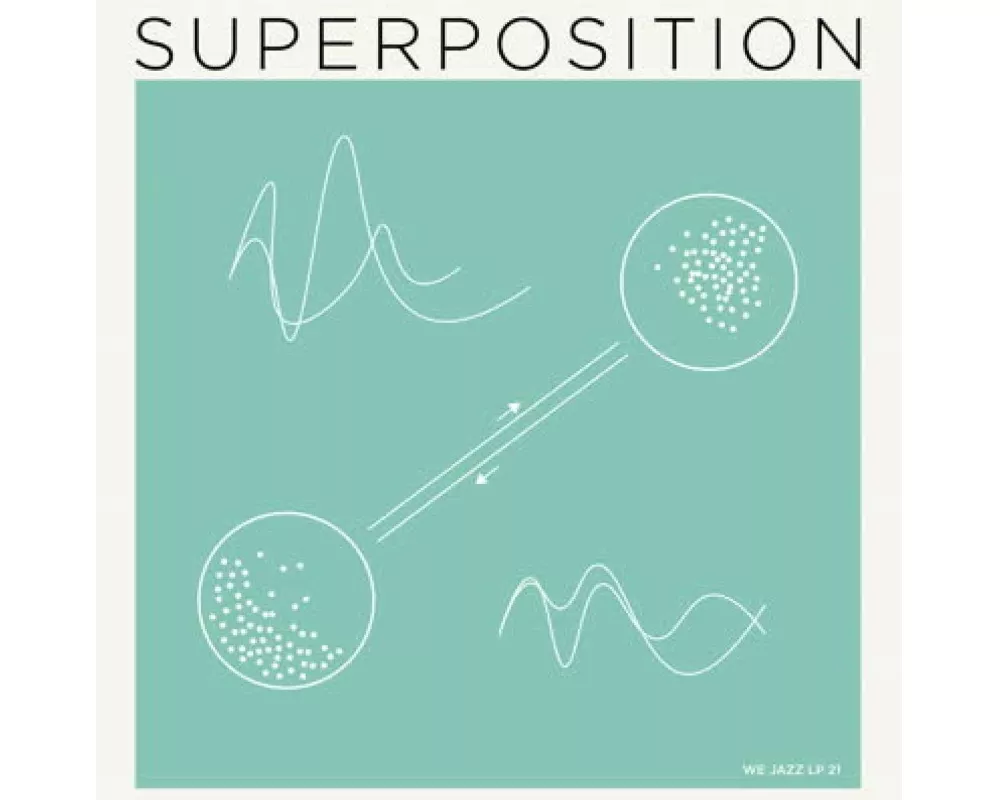 Superposition