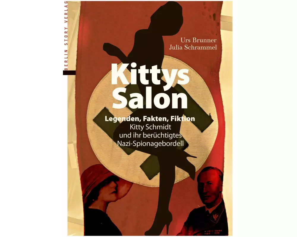 Kittys Salon