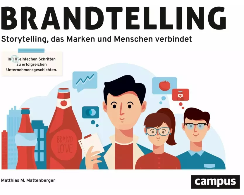Brandtelling