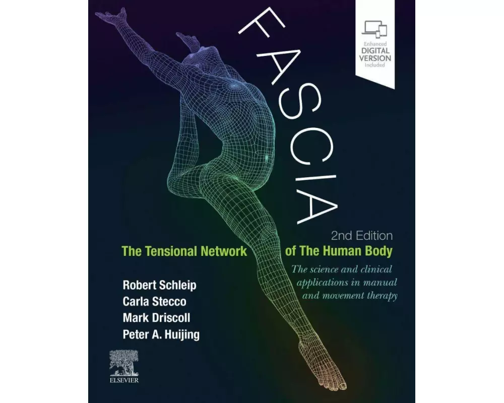 Fascia: The Tensional Network of the Human Body