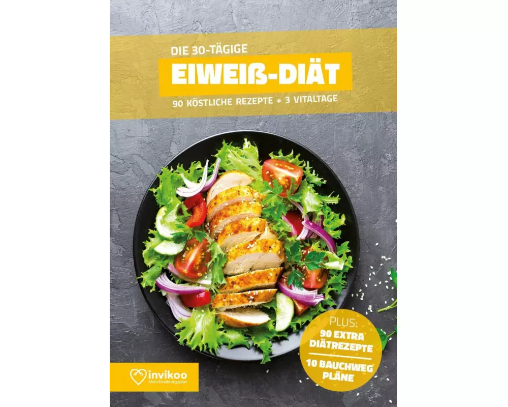 Eiweiß Diät - Ernährungsplan zum Abnehmen für 30 Tage