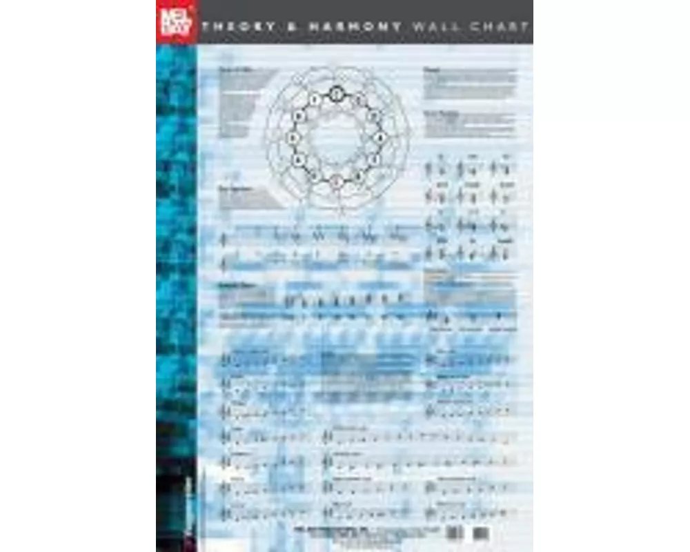 Theory and Harmony Wall Chart