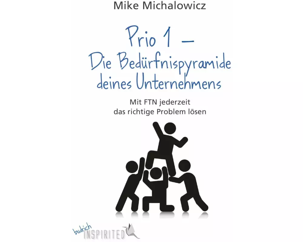 Prio 1 - Die Bedürfnispyramide deines Unternehmens