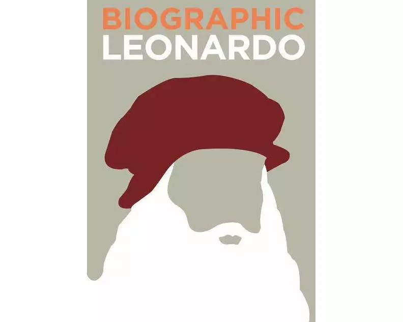 Biographic: Leonardo