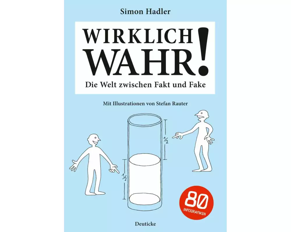 Wirklich wahr!