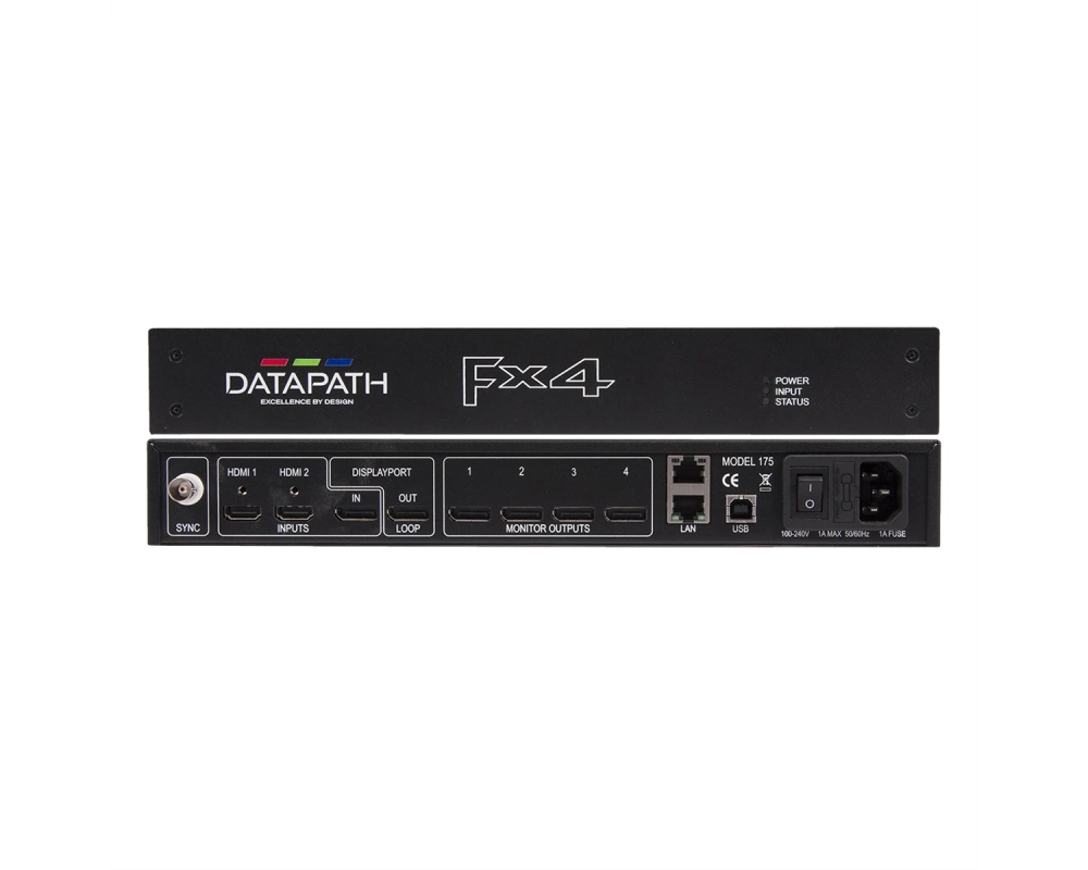Datapath Fx4/H Display-Controller, HDCP und Durchschleifung-HDMI-Ausgänge