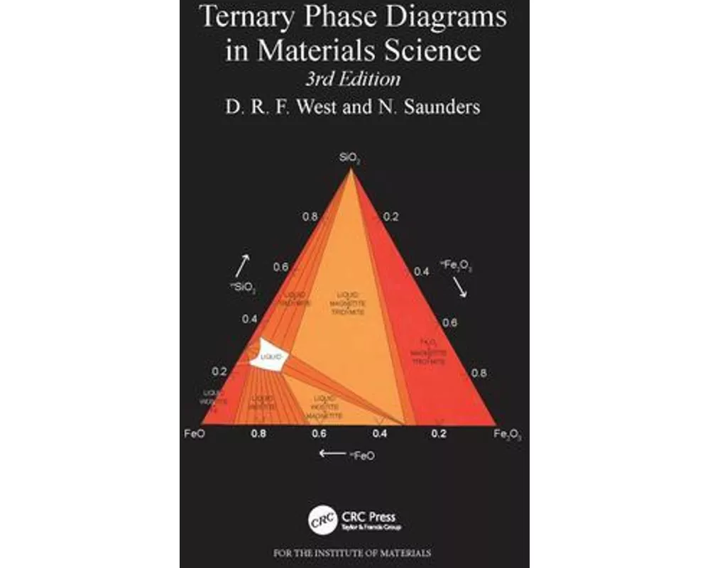Ternary Phase Diagrams in Materials Science