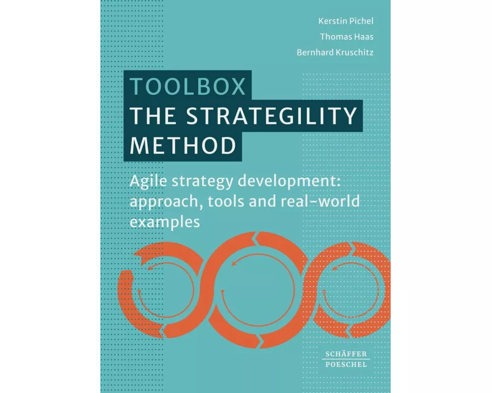 The Strategility Method