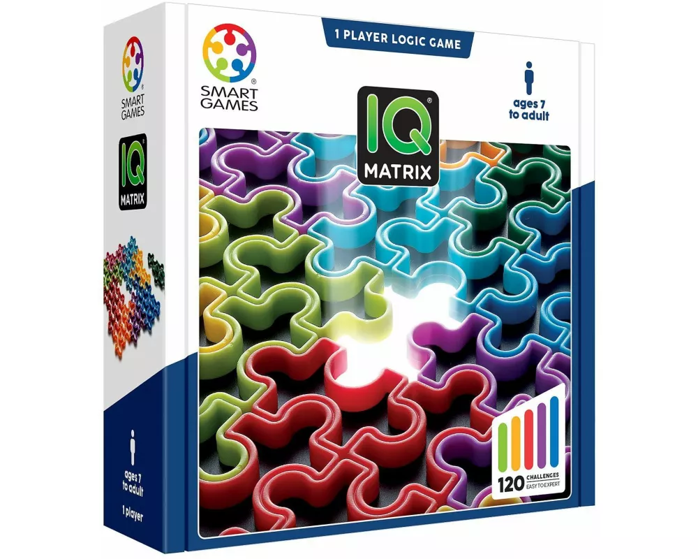 IQ Matrix