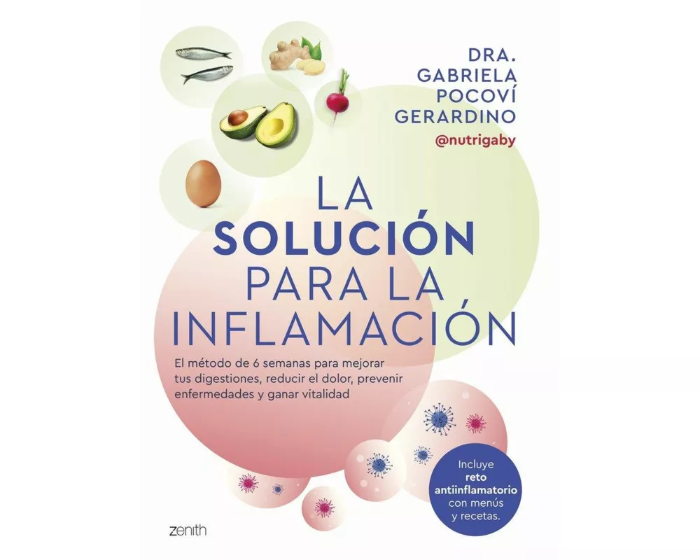 La solución para la inflamación