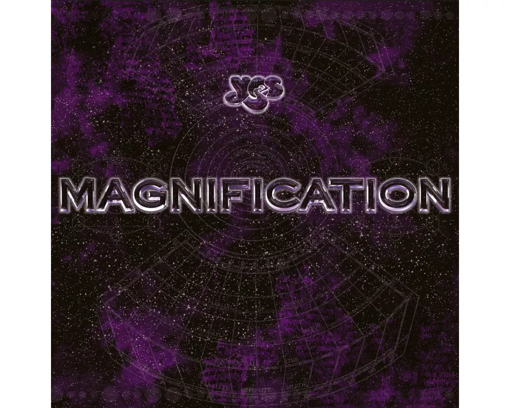 Magnification