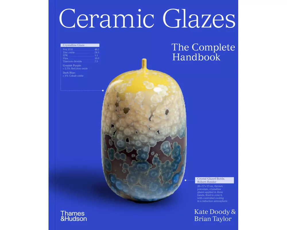 Ceramic Glazes