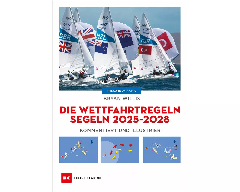 Die Wettfahrtregeln Segeln 2025 bis 2028