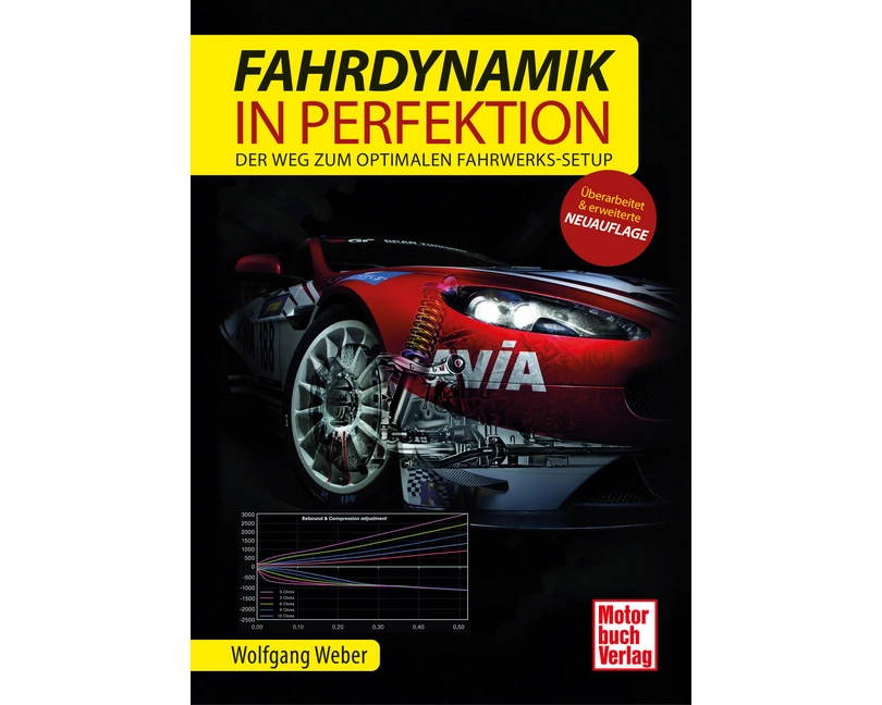 Fahrdynamik in Perfektion
