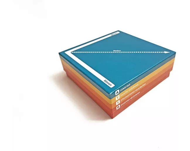 Methodenwürfel RITA