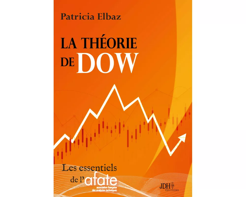La théorie de Dow