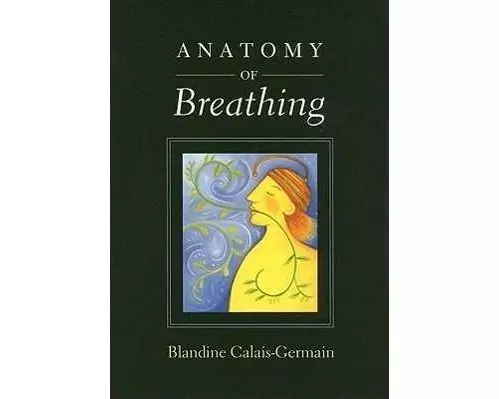 Anatomy of Breathing